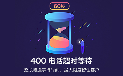 简单了解400电话