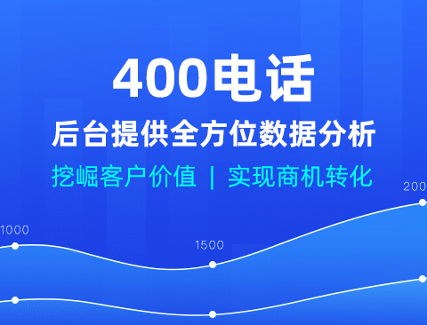 400办理申请——提升企业形象