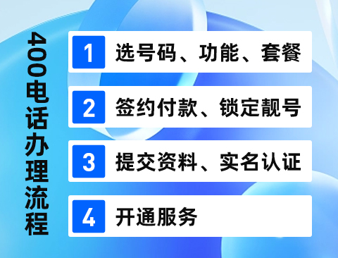 怎样申请400电话呢？