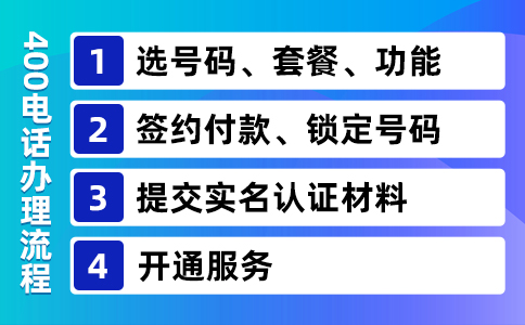 400电话收费标准